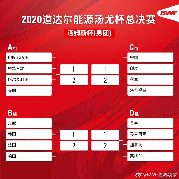 报道称，明年帕特里西奥就将36岁，考虑到他的年纪，罗马不会与他续约，因此几乎可以确定的是，帕特里西奥将在明夏离队。